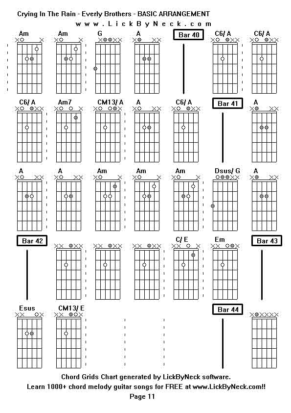 Chord Grids Chart of chord melody fingerstyle guitar song-Crying In The Rain - Everly Brothers - BASIC ARRANGEMENT,generated by LickByNeck software.